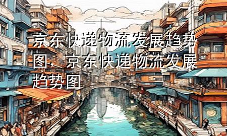 京东快递物流发展趋势图，京东快递物流发展趋势图